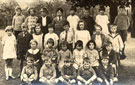 View: c05543 Alsager: School Group