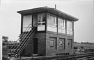 View: c11632 Goostrey: Rail signal box No.2