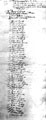 View: ch2720 Smith's Guild list of names