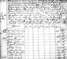 View: ch2722 Extract, Barbers Guild Book