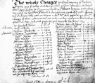 View: ch2723 Extract, Barbers' Company Books 	
