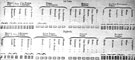 View: ch2808 Aughrim line of battle
