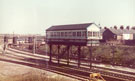 View: ch9076 Signal Box No. 6, Chester